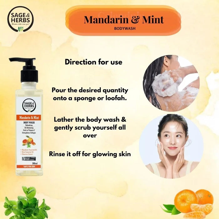 Mandarin and Mint Body Wash