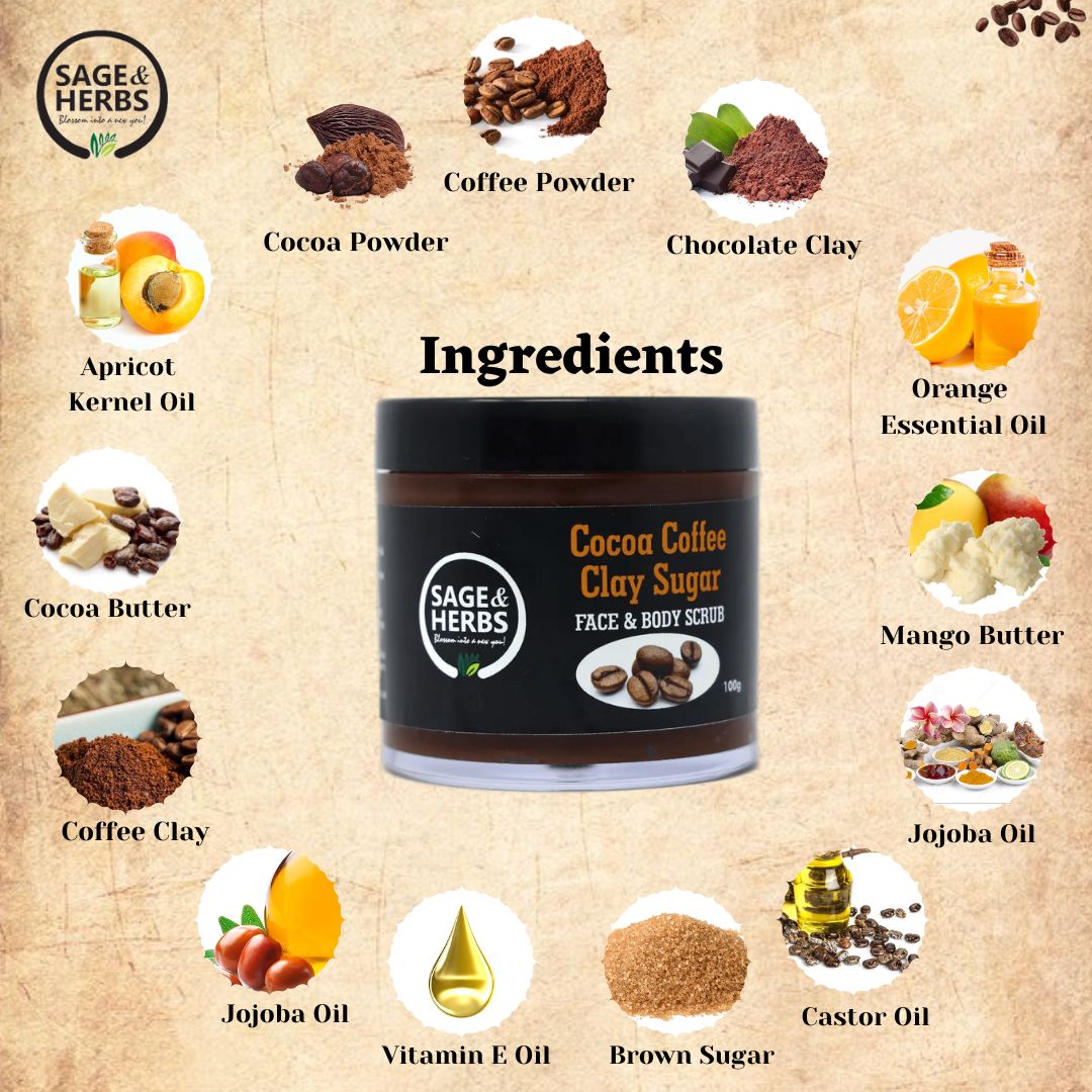 COCOA COFFEE CLAY SHUGER FACE & BODY SCRUB