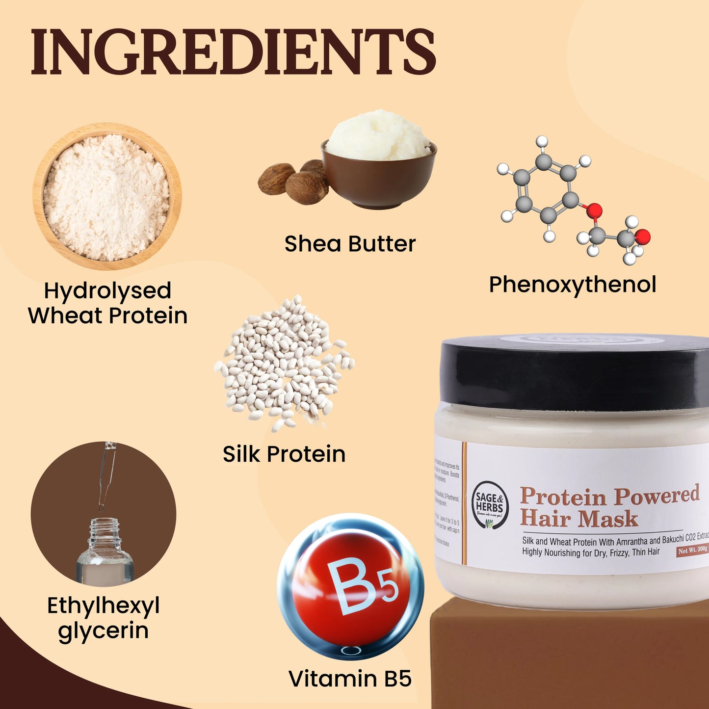 Protein Powered Hair Mask