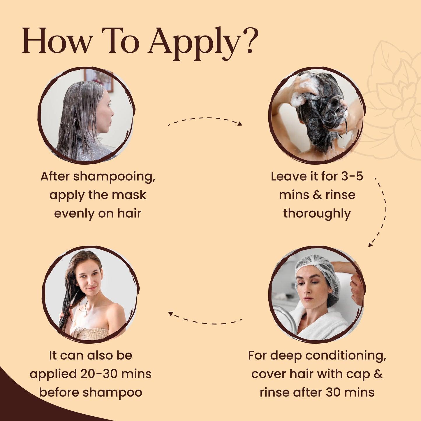 Protein Powered Hair Mask