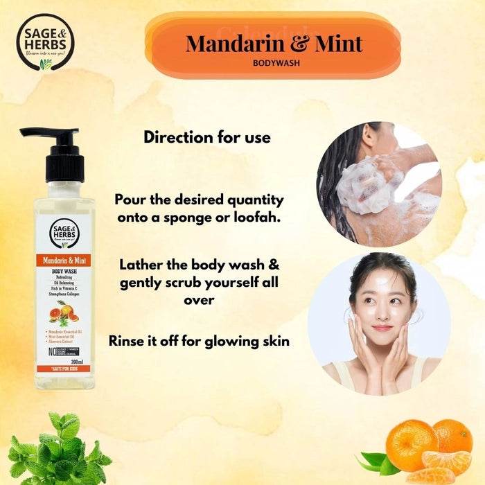 Mandarin & Mint body wash